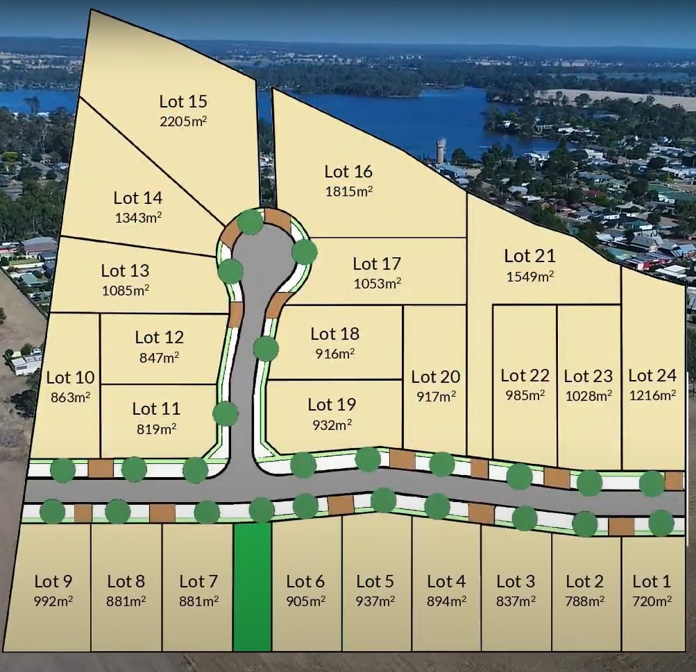 [Land for Sale] Vickers Estate, Nagambie OpenLot